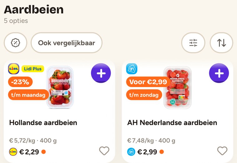 Hetzelfde bakje aardbeien van 400 gram: € 2,29 bij Lidl en € 2,99 bij Albert Heijn